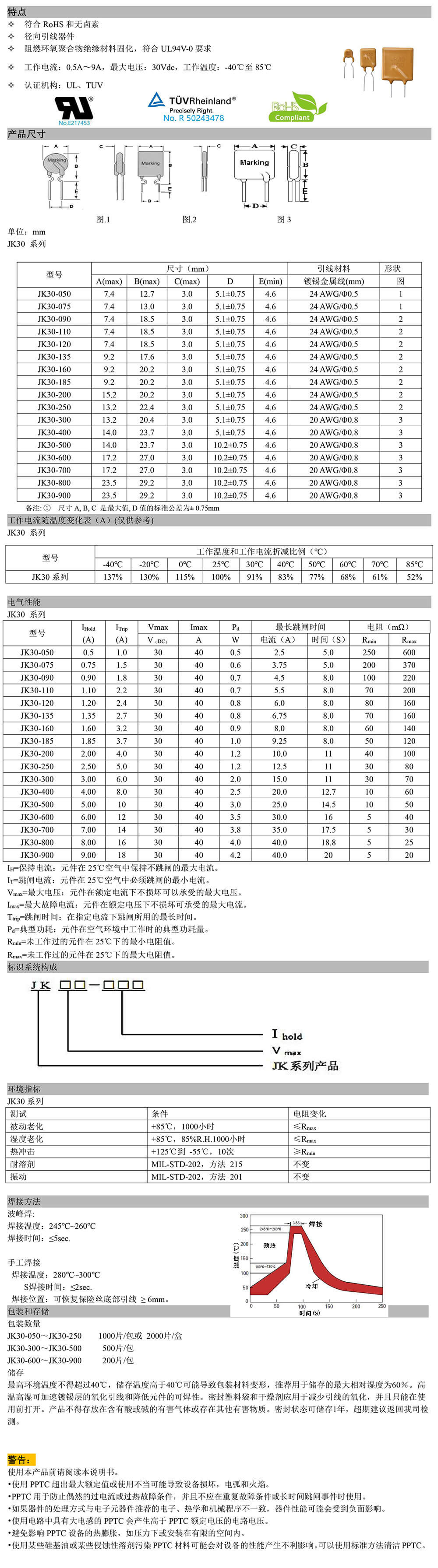 2024新澳门原料大全