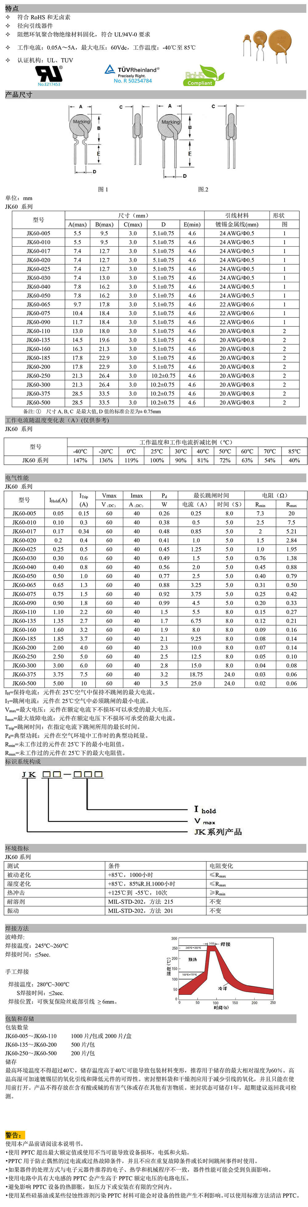 2024新澳门原料大全