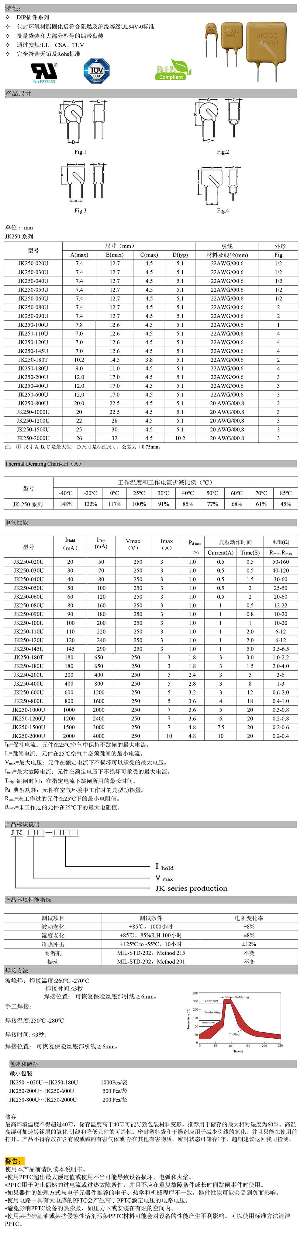 2024新澳门原料大全