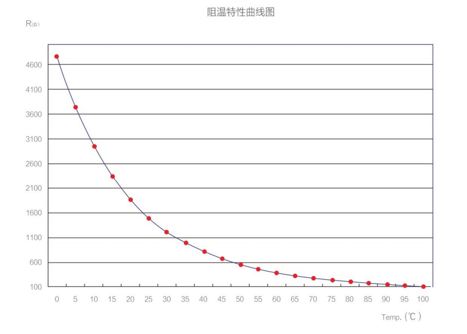 2024新澳门原料大全